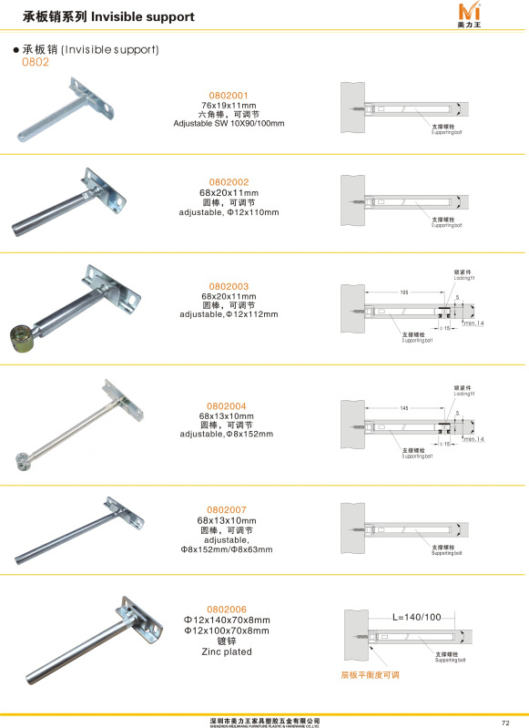 專業(yè)家具塑膠五金配件,供應承板銷圖片,專業(yè)家具塑膠五金配件,供應承板銷圖片大全,深圳市美力王家具塑膠五金-1-