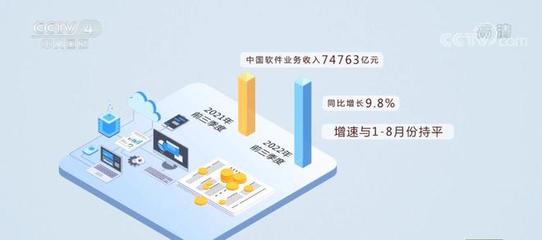 區域軟件業收入增速分化 東部穩增、中部領跑，信息技術服務成關鍵引擎